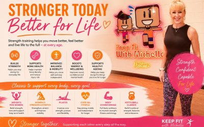 Why Strength Training Matters More Than Ever: Building Strength for Life in Redditch
